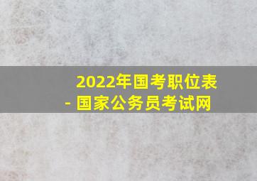 2022年国考职位表 - 国家公务员考试网